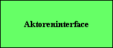 Aktoreninterface