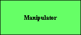 Manipulator